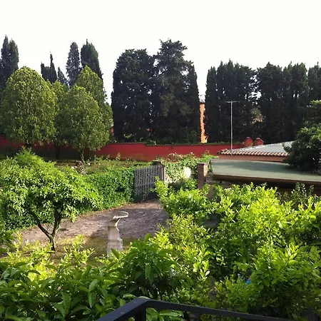 Iolanda Pensjonat Rzym